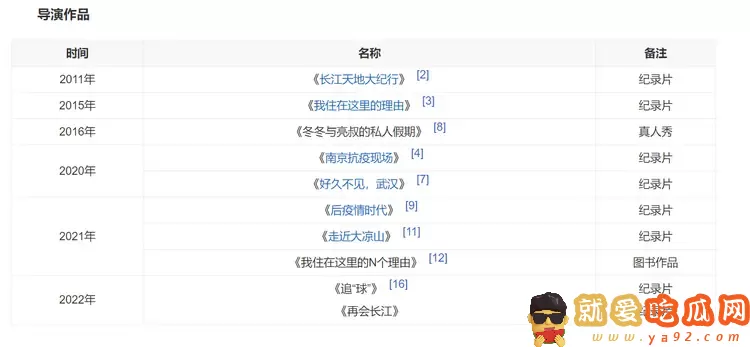 徐娇“三角裤事件”升级:还有人翻出她大尺度照片,质疑是在魅男-吃瓜网