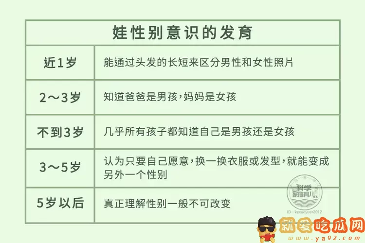“夹大腿,要亲亲”:青春期女儿与老爸的举动曝光,评论区炸了……-吃瓜网