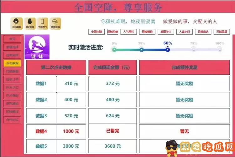 约炮APP是真的吗?警方揭秘只需四步榨干你!-吃瓜网
